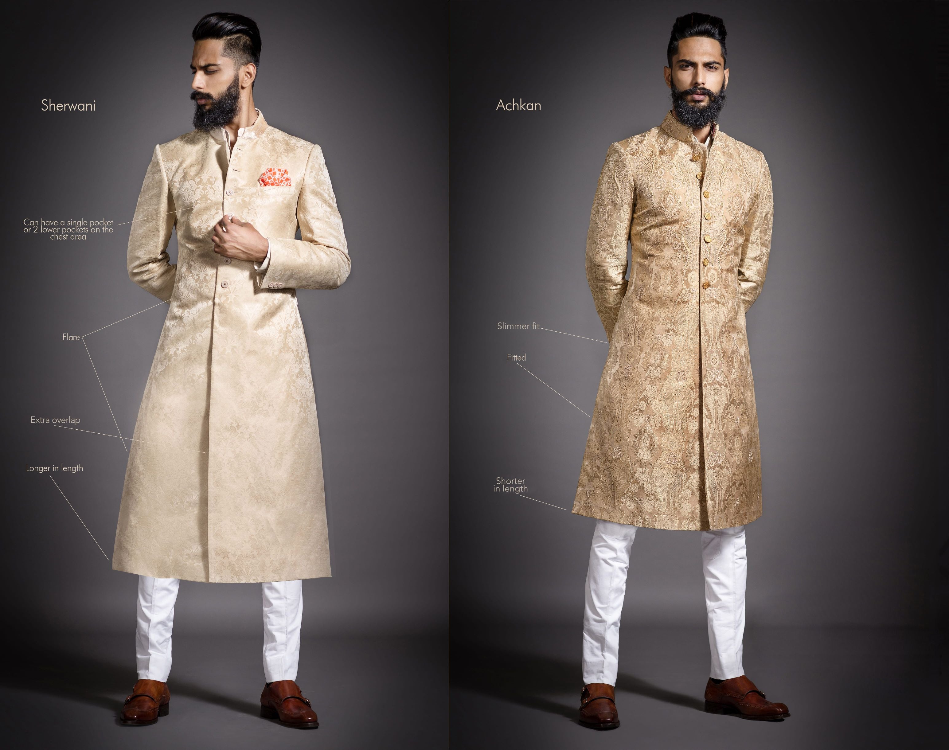 Achkan sherwani sale